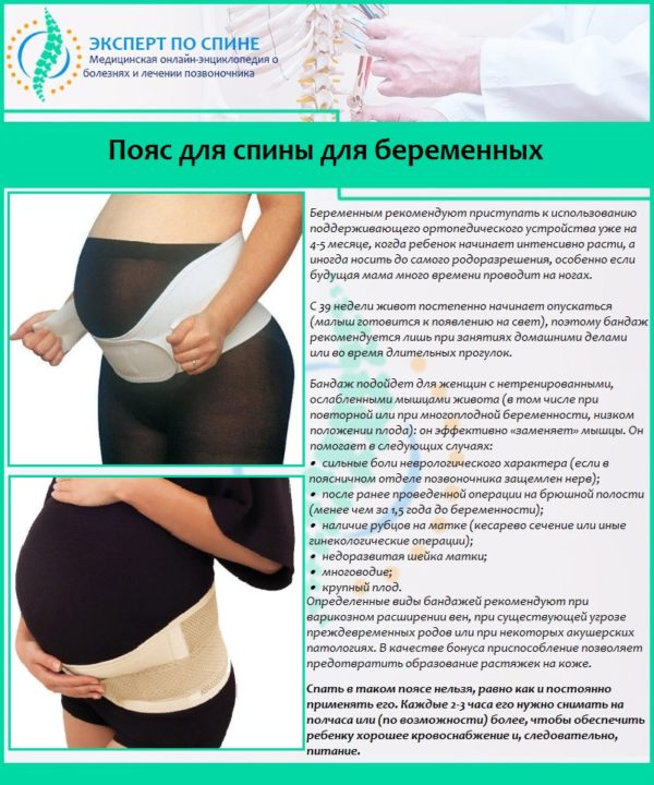 Пояс для спины для беременных