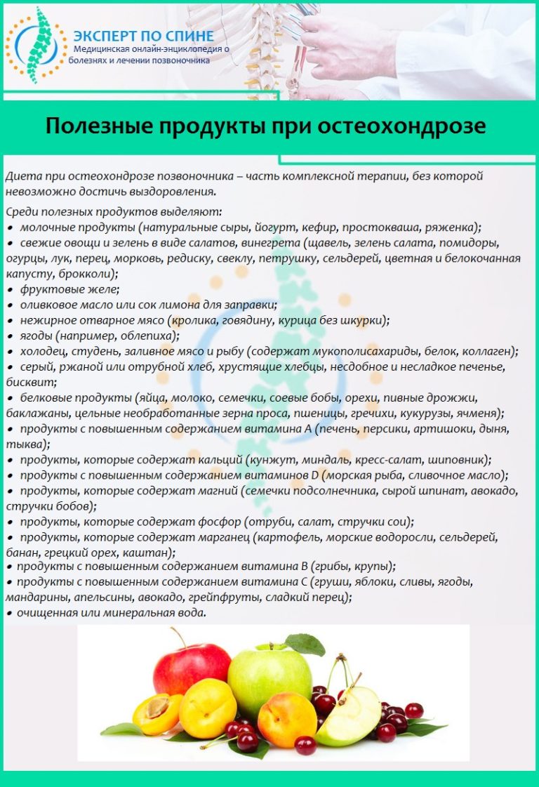 Диета от хондроз за месяц
