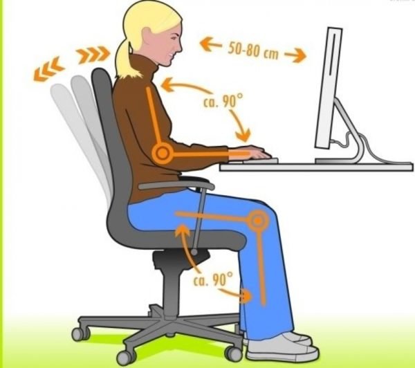 Как правильно сидеть за компьютером