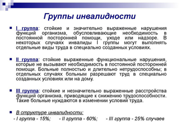 Группы инвалидности