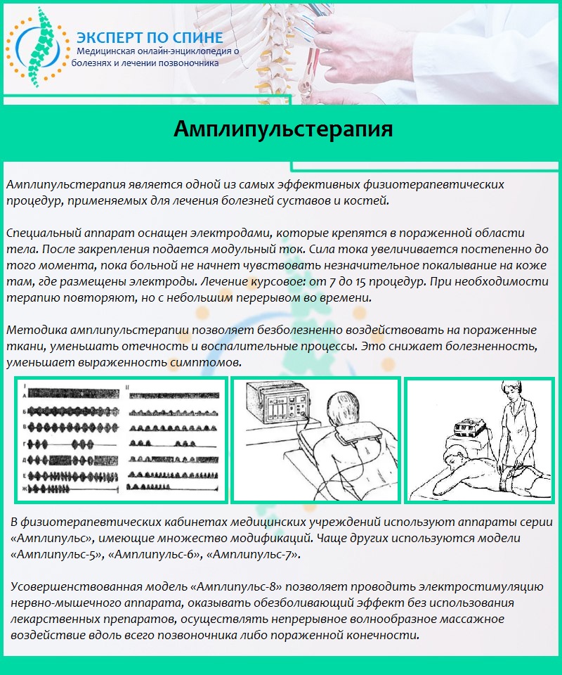 Люмбалгия поясничного отдела позвоночника карта вызова скорой медицинской